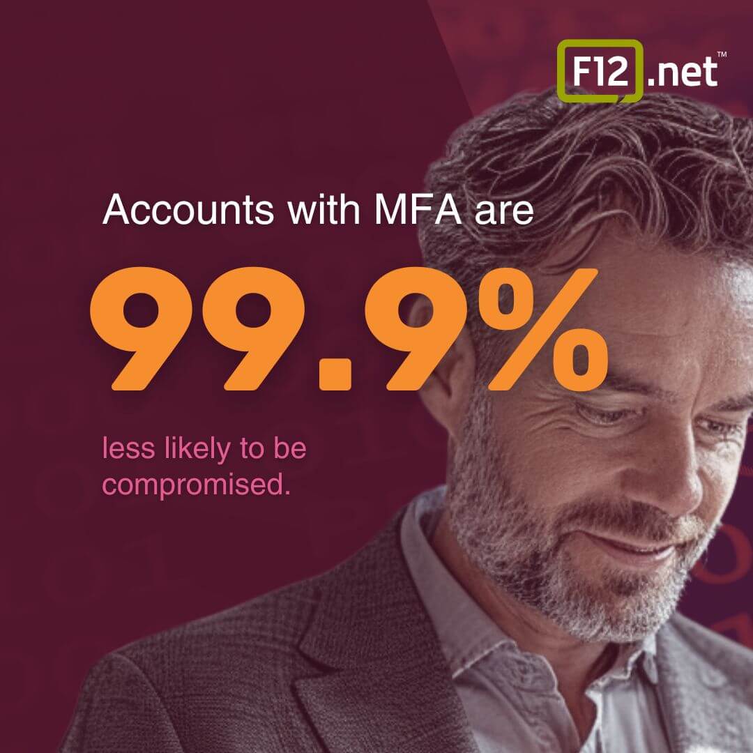 Remote Workforce Security accounts with MFA are 99.9% less likely to be compromised graphic 