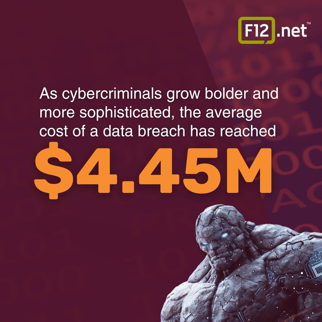 F12.Preventing-Data-Breaches.1