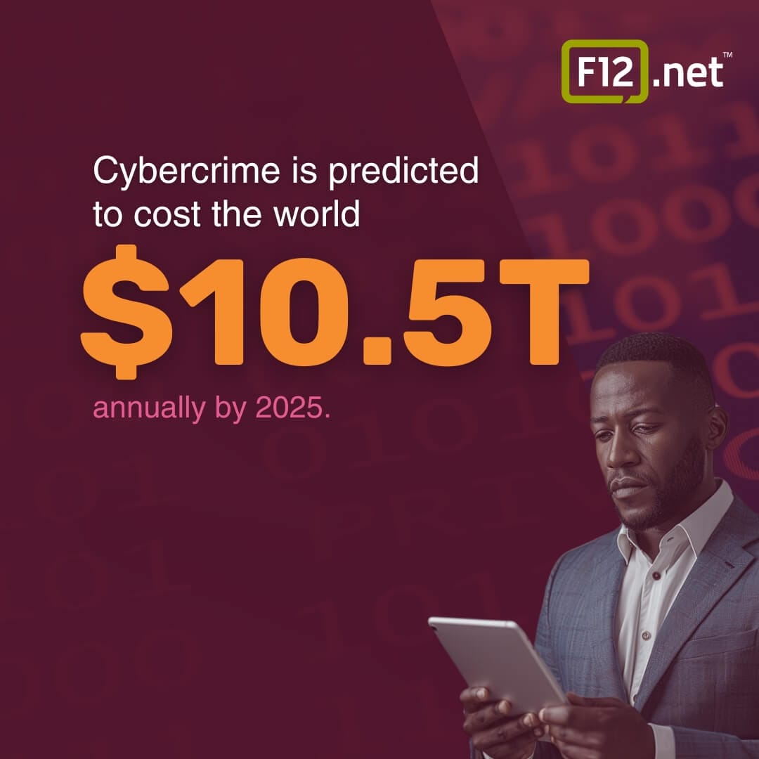 Cybercrime is predicted to cost the world $10.5T annually by 2025.