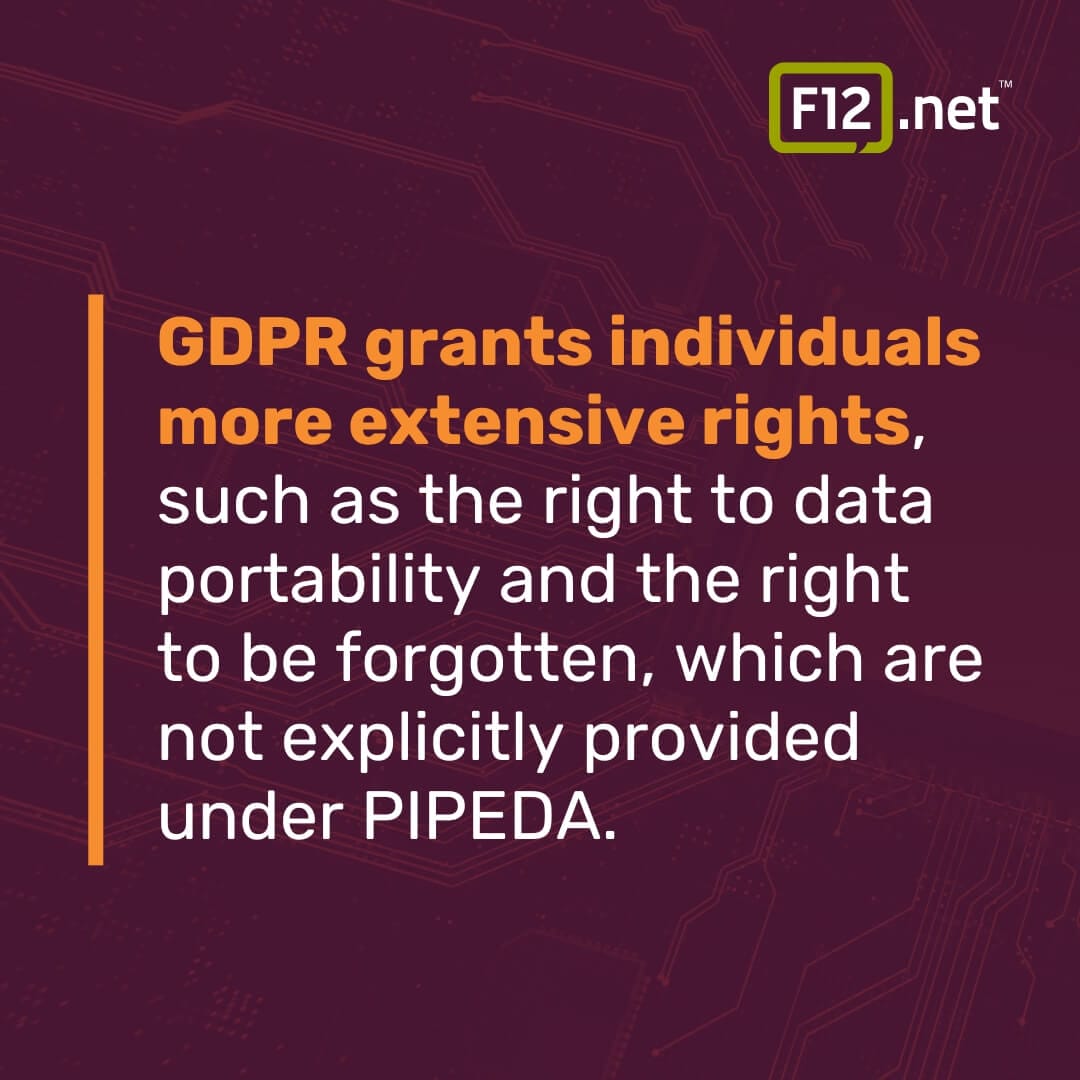 PIPEDA-vs-GDPR.Image_.Text-1.