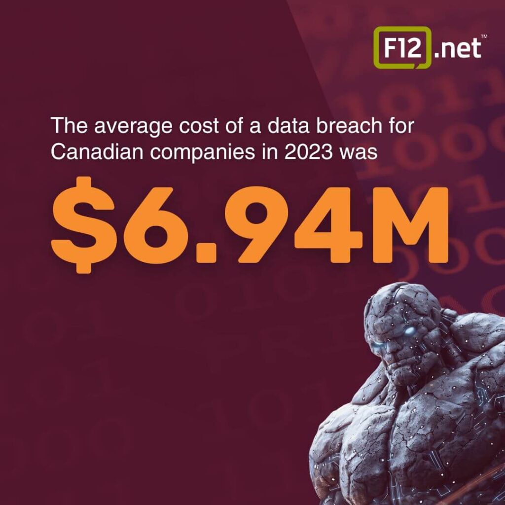 f12.Canadian-Co-Managed-IT-Services.image-stat-1