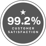 F12.Customer.Satisfaction 